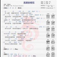 张善为《真夏的樱花》吉他谱分享