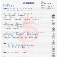 陈雷《感恩的歌声》吉他谱分享