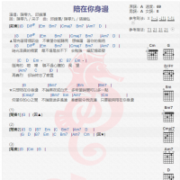 陈零九《陪在你身边》吉他谱分享