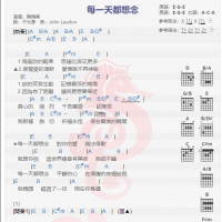 陈晓东《每一天都很想念》吉他谱分享