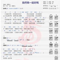 陈彦允《我们再一起好吗》吉他谱分享