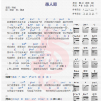 陈卓《愚人节》吉他谱分享