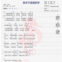 持修《根本不是我的对手》吉他谱分享