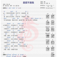张心杰《最爱不是我》吉他谱分享