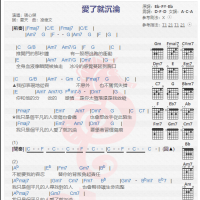 张心杰《爱了就沉沦》吉他谱分享
