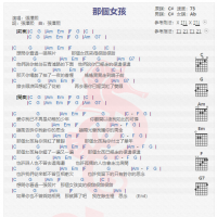 张泽熙《那个女孩》吉他谱分享