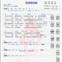 张振宇《到底输给谁》吉他谱分享