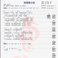 赵又廷《哭得像小孩》吉他谱分享