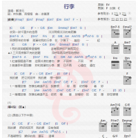 郑淳元《行李》吉他谱分享