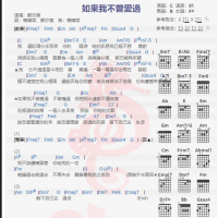 郑亦辰《如果我不曾爱过》吉他谱分享