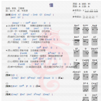 秦岚、王鹤棣《懂》吉他谱分享