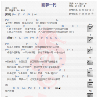 王俊凯《圆梦一代》吉他谱分享