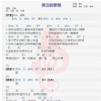 汪峰《哭泣的拳头》吉他谱分享