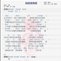 王晶《与寂寞无关》吉他谱分享