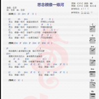 伍佰《思念亲像一条河》吉他谱分享