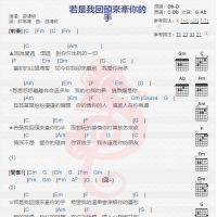 游鸿明《若是我回头来牵你的手》吉他谱分享
