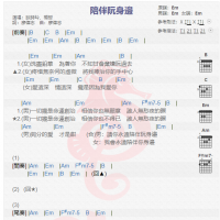 谈诗玲《陪伴阮身边》吉他谱分享