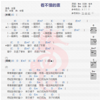 安星《看不懂的画》吉他谱分享