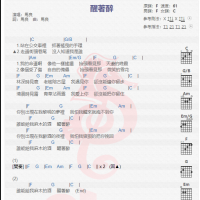 马良《醒着醉》吉他谱分享