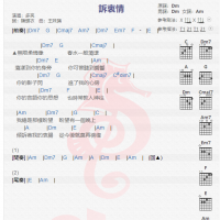 多亮《述衷情》吉他谱分享