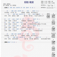 邓见超《好的 晚安》吉他谱分享