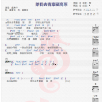 卢广仲《陪我去青高藏原》吉他谱分享
