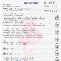 罗映庭《爱短短就好》吉他谱分享