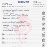 柯有伦《兄弟还记得吗》吉他谱分享