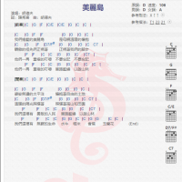 胡德夫《美丽岛》吉他谱分享