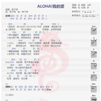 苗子杰《Aloha！我的爱》吉他谱分享