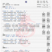 杜宣达《雨》吉他谱分享