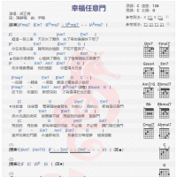 邰正宵《幸福任意门》吉他谱分享