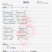陆毅《云天外》吉他谱分享
