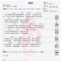 李代沫《他们》吉他谱分享