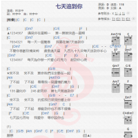 林宇中《七天追到你》吉他谱分享