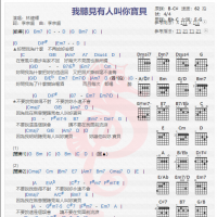 林建辉《我听见有人叫你宝贝》吉他谱分享