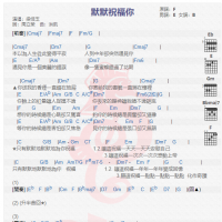 梁佳玉《默默祝福你》吉他谱分享