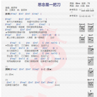 刘辰希《思念是一把刀》吉他谱分享