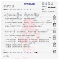 陈敏洁、可泽《悄悄爱上你》吉他谱分享