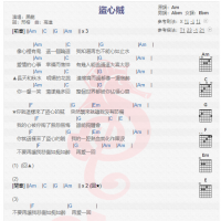 黑龙《盗心贼》吉他谱分享
