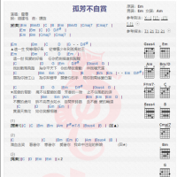霍尊《孤芳不自赏》吉他谱分享