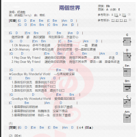 胡清蓝《两个世界》吉他谱分享