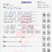 韩安旭《最痛的告白》吉他谱分享