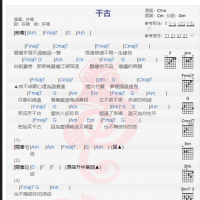 许嵩《千古》吉他谱分享