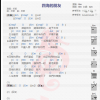 欣哲《四海的朋友》吉他谱分享