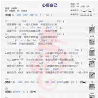 徐誉滕《心疼自己》吉他谱分享