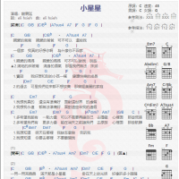 谢震廷《小星星》吉他谱分享
