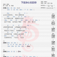 张健《下定决心忘记你》吉他谱分享