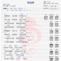 游喧《勾勾手》吉他谱分享