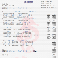 恩宠《爱很简单》吉他谱分享